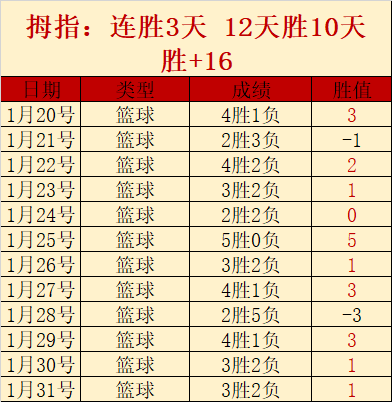 新华社,连续三篇评,论关注,澳客体育,澳客体育比分,澳客体育赛事,澳客体育分析,澳客体育预测,澳客体育数据