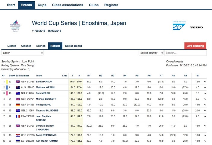 年起,曼联英超独,步江湖,澳客体育,澳客体育比分,澳客体育赛事,澳客体育分析,澳客体育预测,澳客体育数据