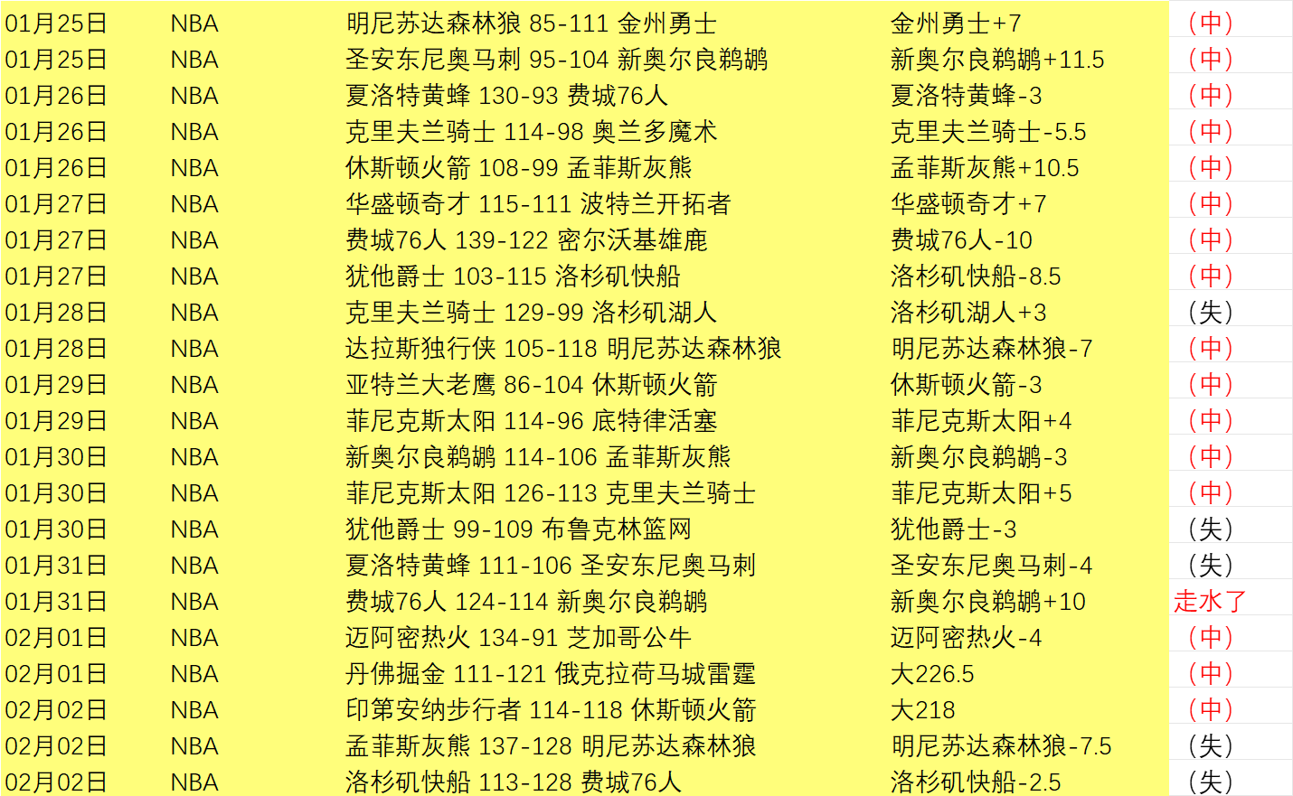 戴偉浚技术,弱项引发关,恐成国家队,澳客体育,澳客体育比分,澳客体育赛事,澳客体育分析,澳客体育预测,澳客体育数据