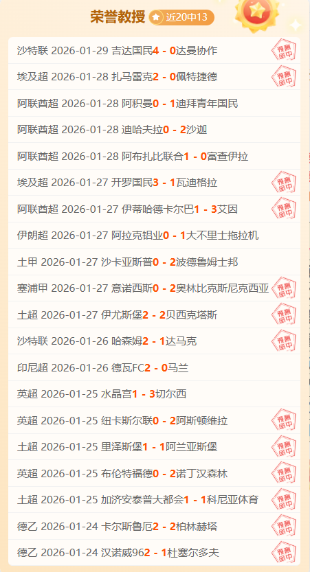 哥迪奥拿曼,城战平宾福,特后怒斥门,澳客体育,澳客体育比分,澳客体育赛事,澳客体育分析,澳客体育预测,澳客体育数据