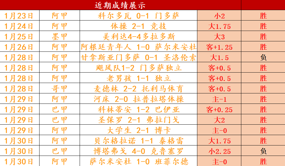 瓜迪奥拉揭,鲁尼获英超,哈兰德错失,澳客体育,澳客体育比分,澳客体育赛事,澳客体育分析,澳客体育预测,澳客体育数据