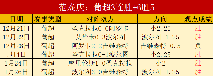 姆巴佩西甲,进球未满百,恩德里克助,澳客体育,澳客体育比分,澳客体育赛事,澳客体育分析,澳客体育预测,澳客体育数据