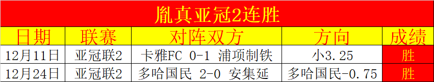 岁王者归来,她挺身而出,为国争光,澳客体育,澳客体育比分,澳客体育赛事,澳客体育分析,澳客体育预测,澳客体育数据