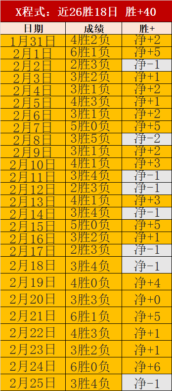 奥运金牌得,主潘展乐,张雨霏等加,澳客体育,澳客体育比分,澳客体育赛事,澳客体育分析,澳客体育预测,澳客体育数据