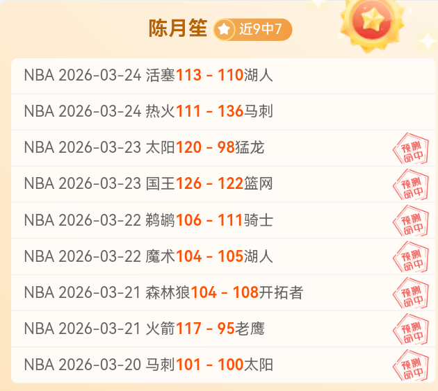 篮球盛宴,战仅,精准对决彰,澳客体育,澳客体育比分,澳客体育赛事,澳客体育分析,澳客体育预测,澳客体育数据