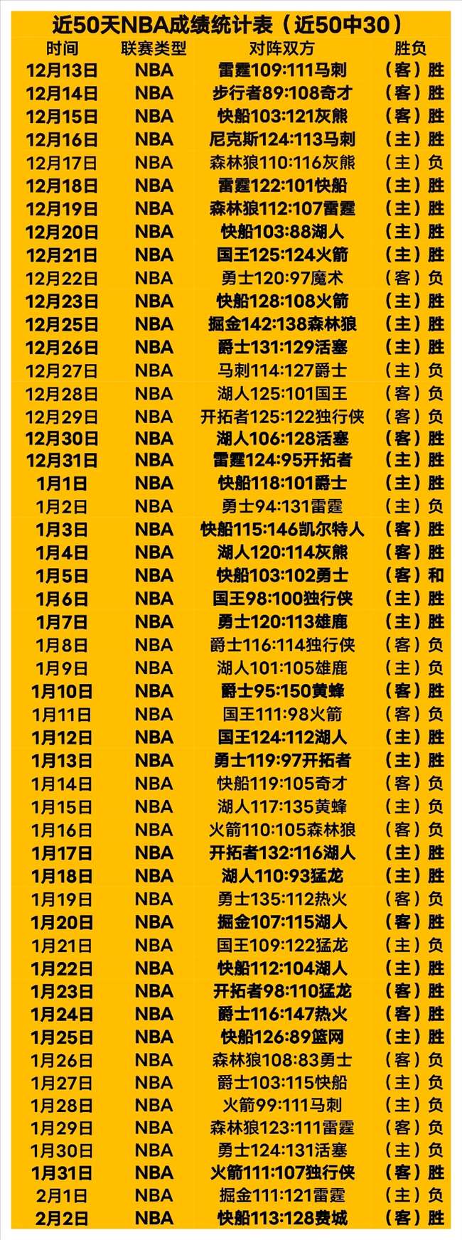 曼城高薪签,下哈兰德,续约谈判紧,澳客体育,澳客体育比分,澳客体育赛事,澳客体育分析,澳客体育预测,澳客体育数据