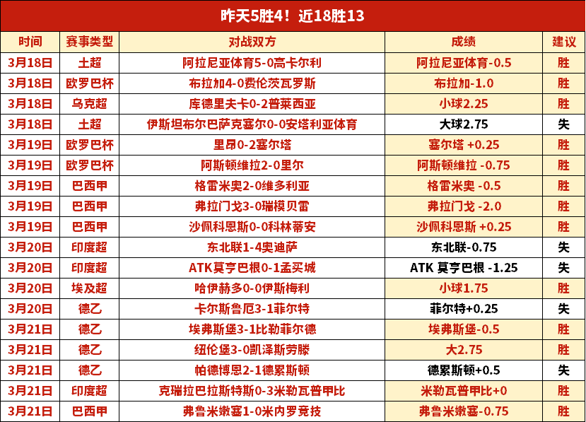 战火重燃,山东与深圳,激战成势,澳客体育,澳客体育比分,澳客体育赛事,澳客体育分析,澳客体育预测,澳客体育数据